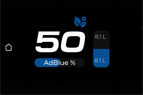 Schermata AdBlue